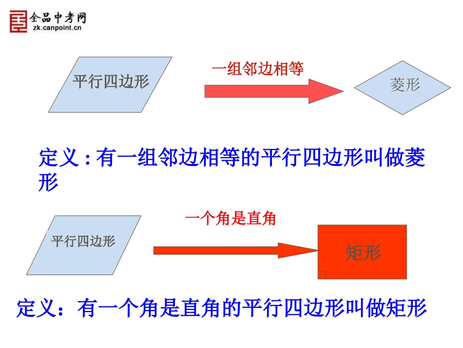 【课件二】1923正方形_第2页