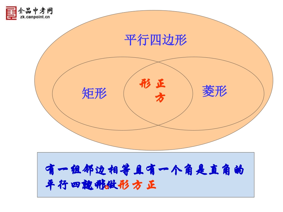 【课件二】1923正方形_第3页