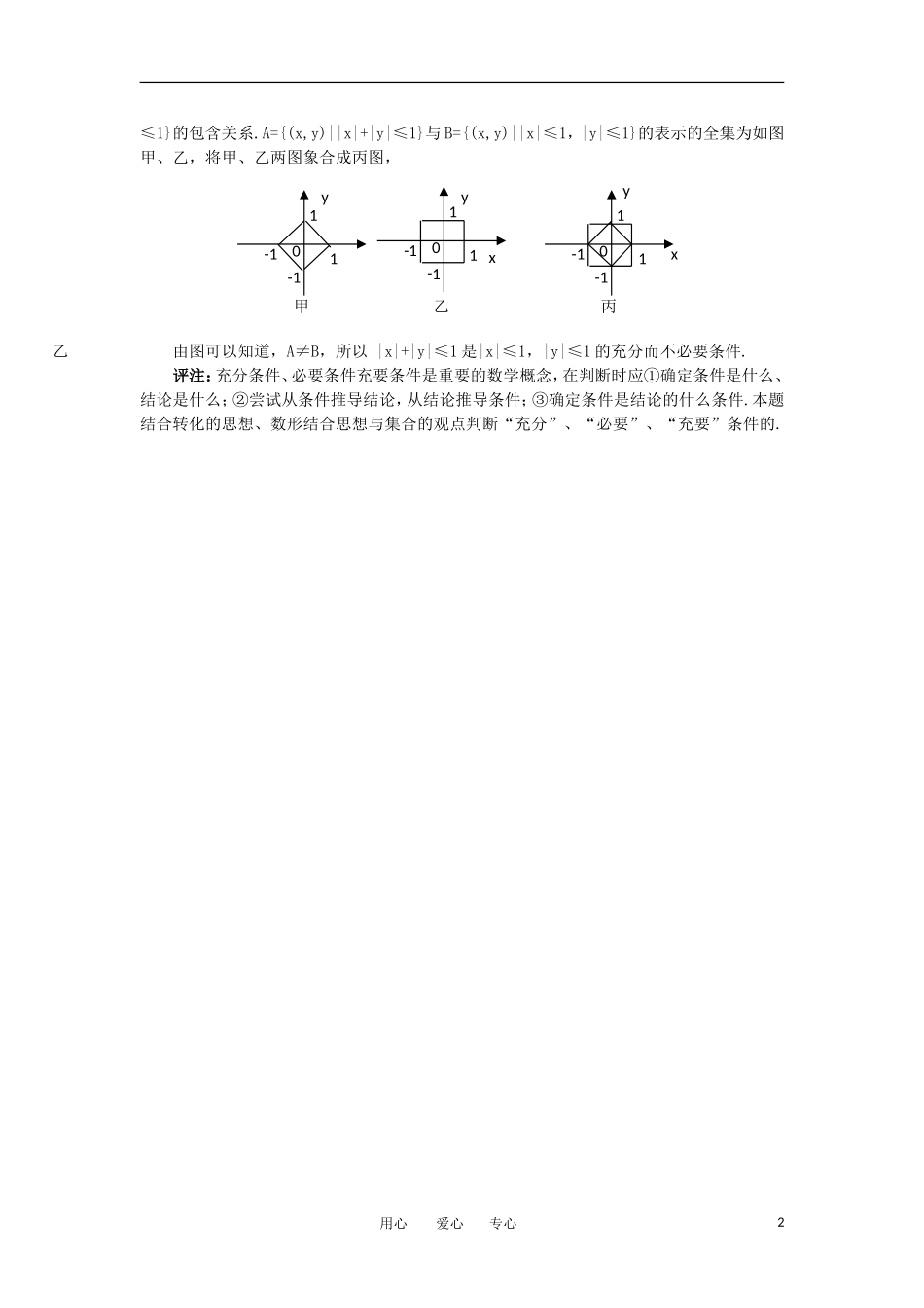 高考数学复习点拨 集合对简易逻辑注释_第2页