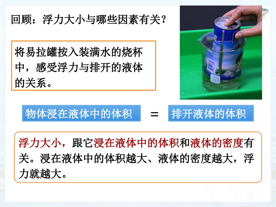 《阿基米德原理》课件3_第3页