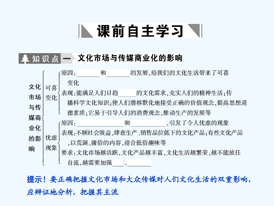 【创新设计】2011届高三政治一轮复习 第四单元 第1课时 走进文化生活课件 新人教版必修3_第3页