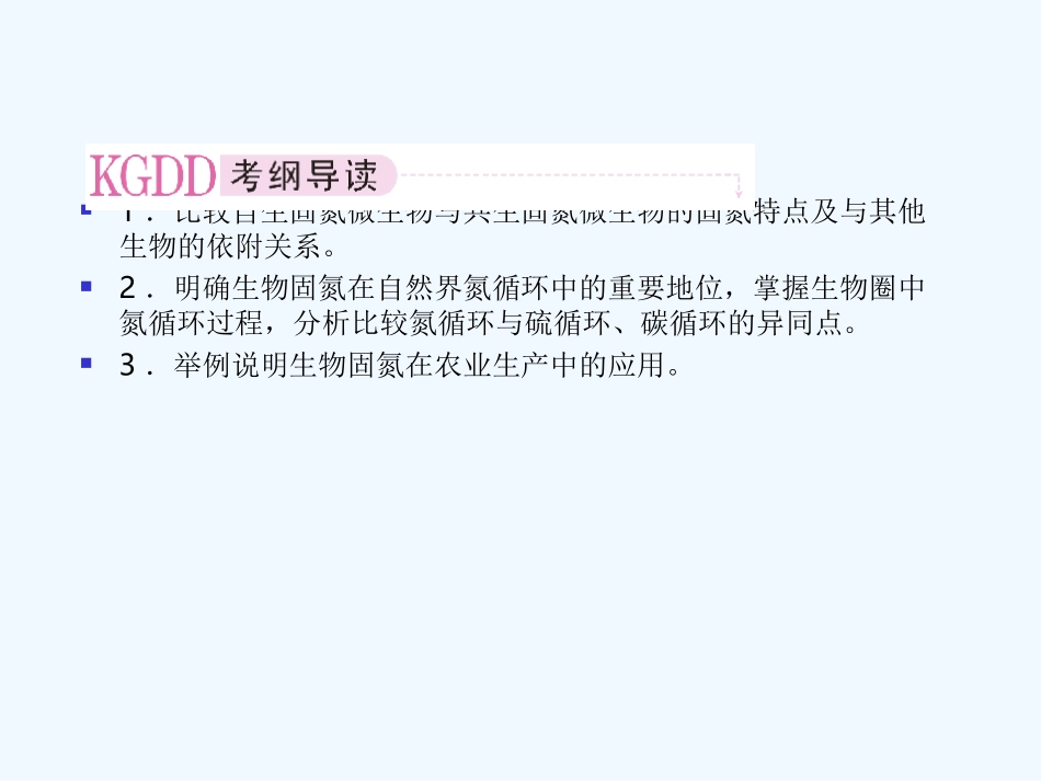 【精品】2011届高考生物第一轮复习经典学案 2-6 生物固氮课件_第2页