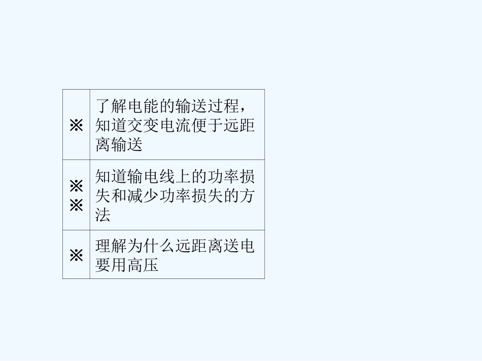 【成才之路】高中物理 第五章 交变电流第五节 电能的输送课件 新人教版选修3_第3页