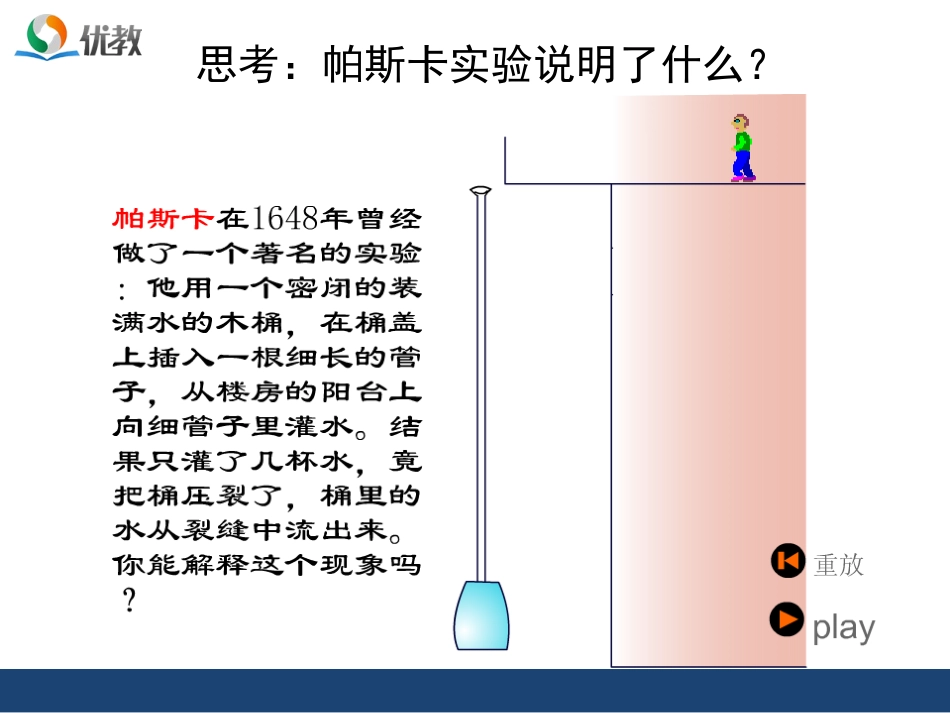 《液体的压强》精品课件_第2页