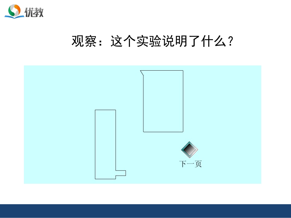 《液体的压强》精品课件_第3页