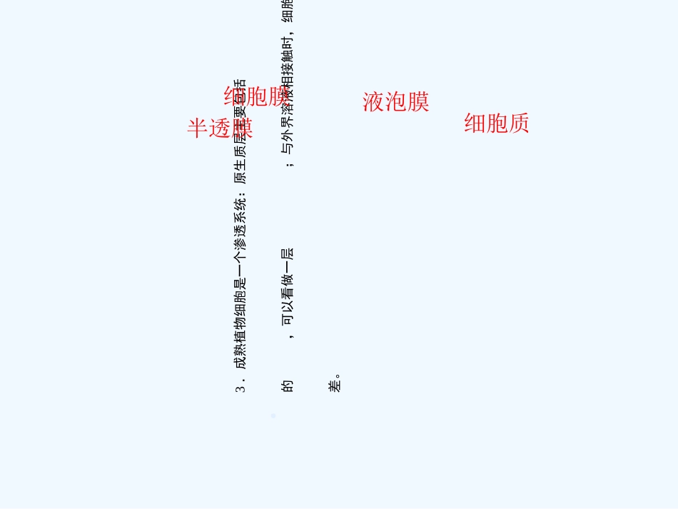 《金版新学案》2011高三生物一轮 课时3 植物对水分的吸收和利用课件 必修3_第3页
