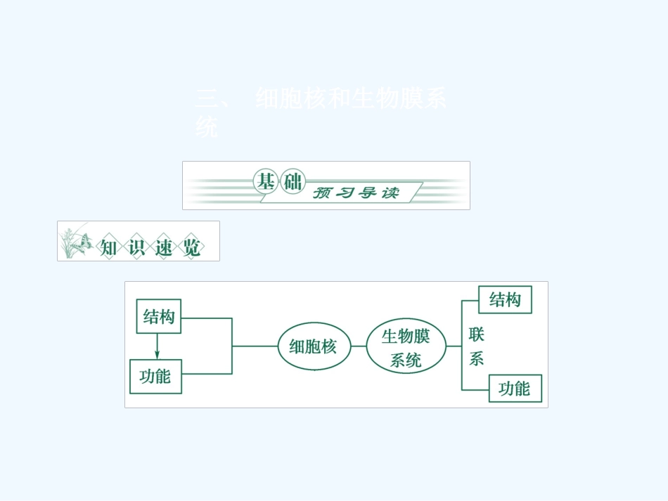 《金版》高中生物 第三单元 第二节细胞核和生物膜系统（3）课件 苏教版必修1_第1页
