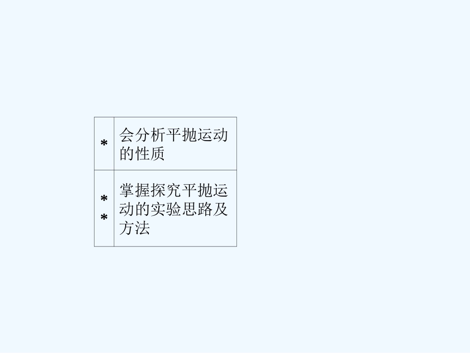 【成才之路】高中物理 第五章 曲线运动 第四节 实验：研究平抛运动课件 新人教版必修2_第3页