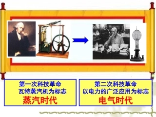 【精品资源套餐】高中历史岳麓版必修三_第26课《改变世界的高新科技》课件2 (3)
