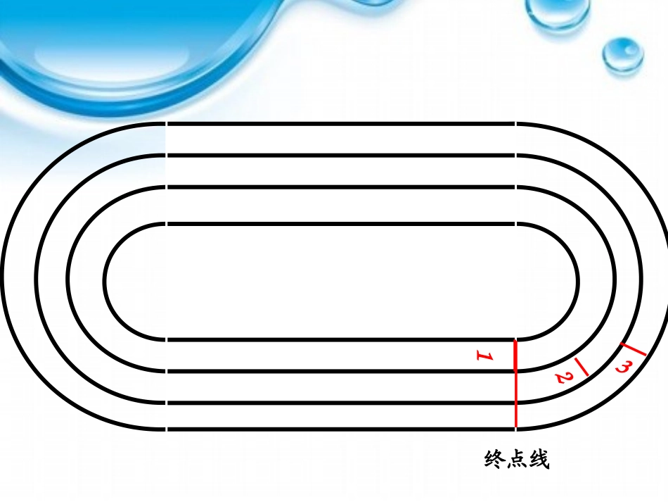 《确定起跑线》课件1_第2页