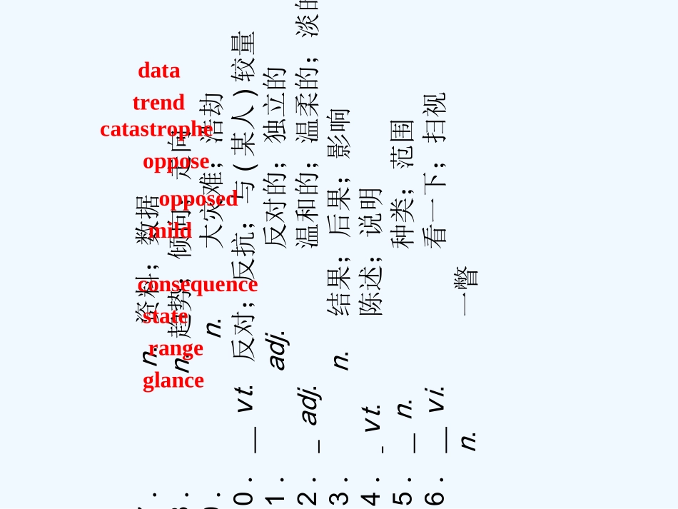 【浙江专版】《金版新学案》2011高三英语一轮课件 新人教版选修6-4_第3页