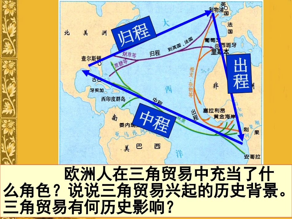 《殖民扩张与世界市场的拓展》_第2页