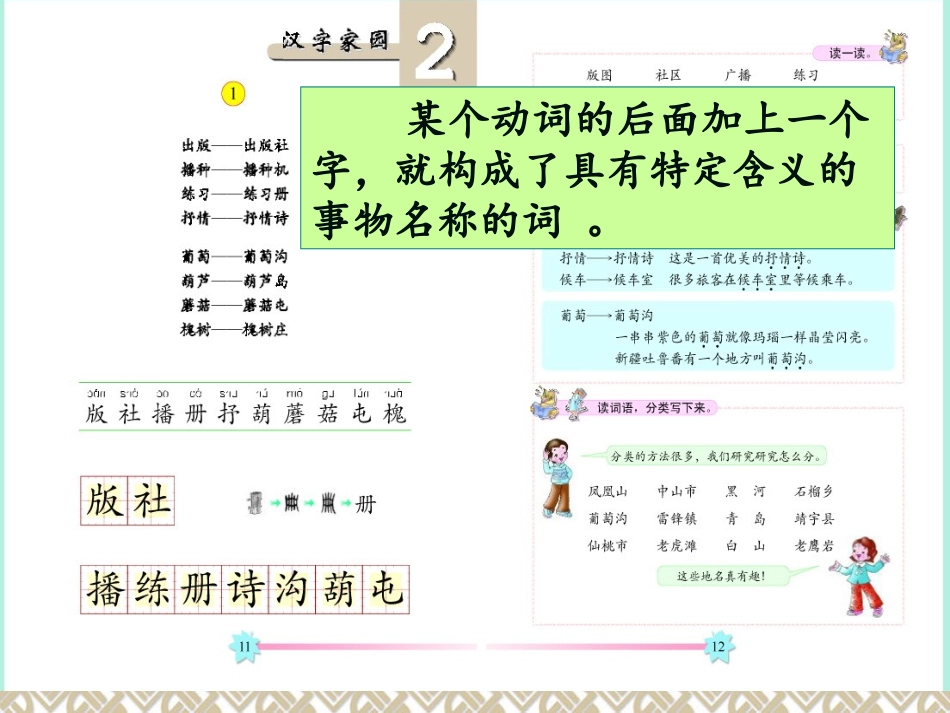 《汉字家园》课件_第2页