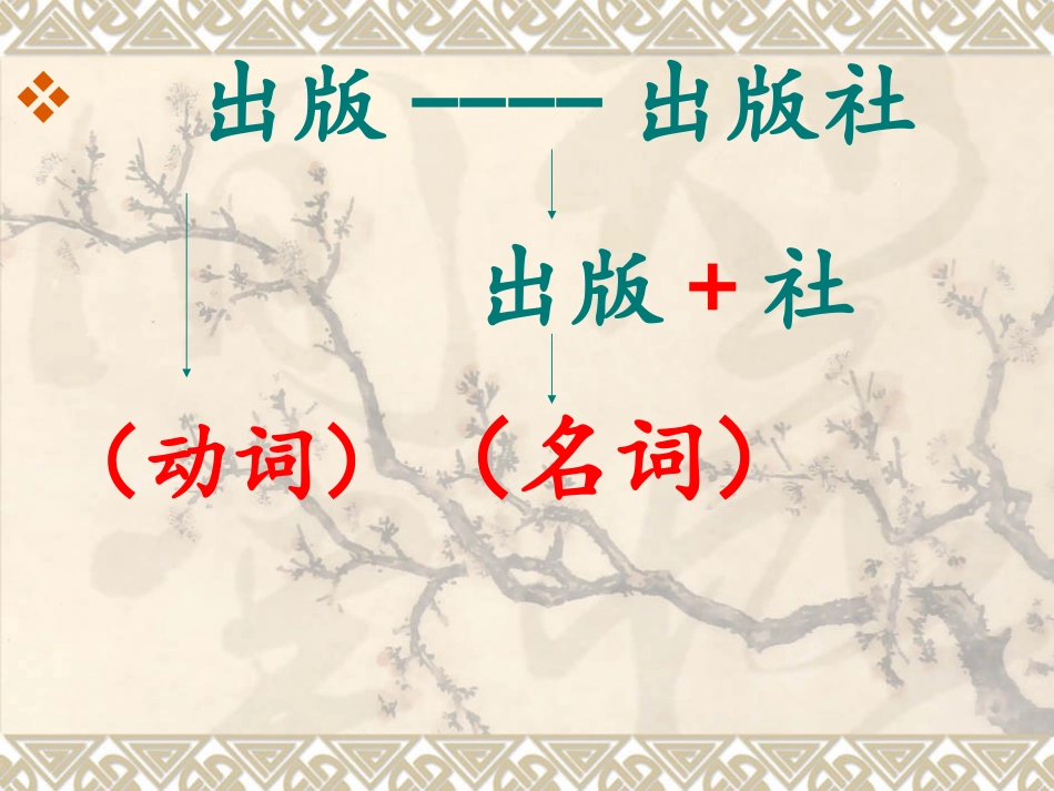 《汉字家园》课件_第3页
