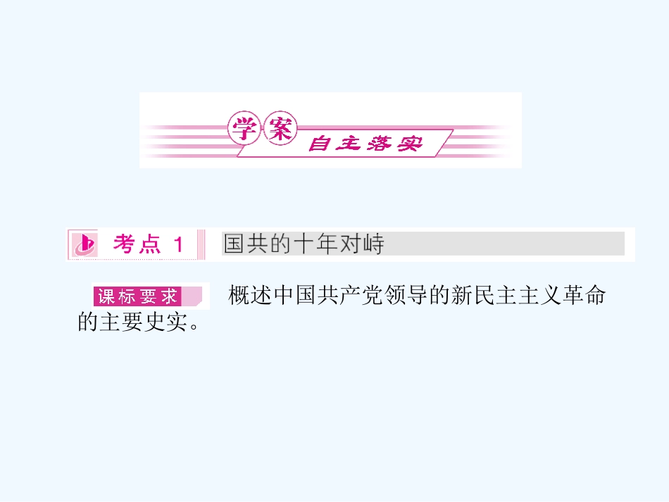 《金版新学案》2011高三历史一轮 第7讲 国共的十年对峙、抗日战争和解放战争课件 新人教版_第2页