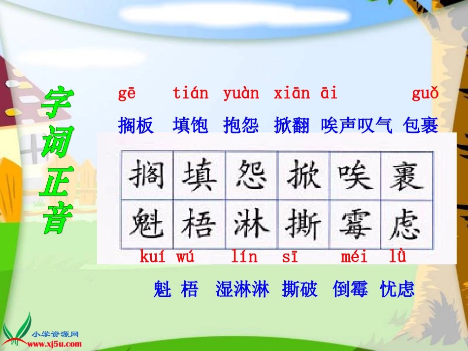 《穷人》课件 (2)_第3页