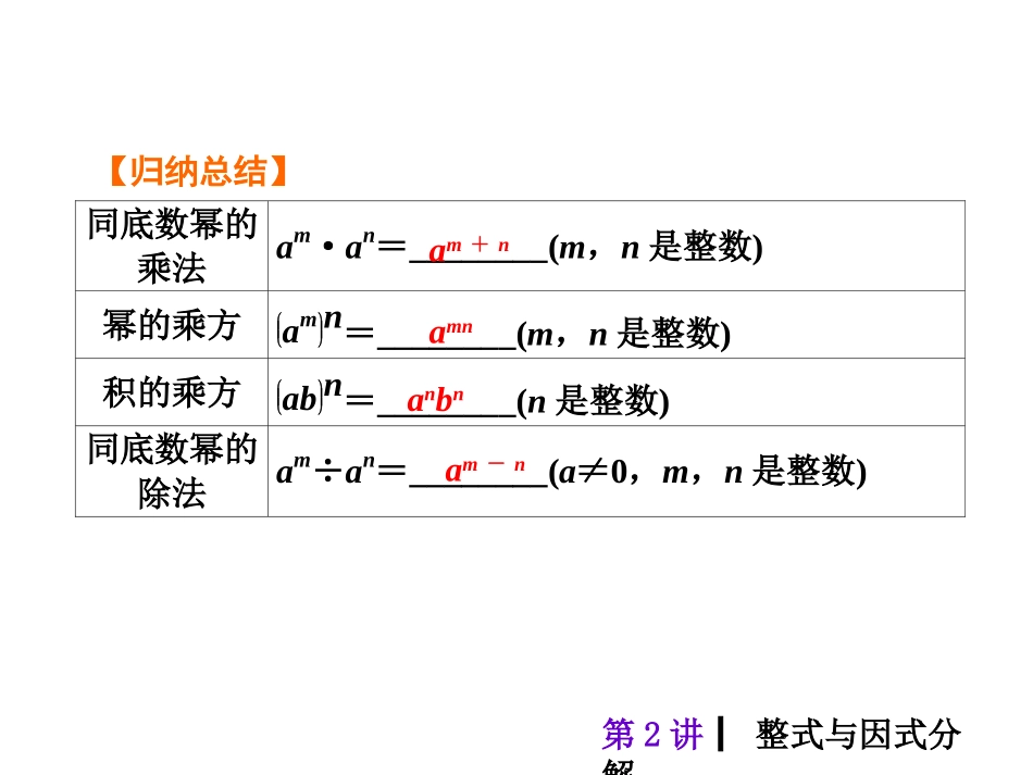 【教材梳理中考夺分】2015中考（人教新课标）总复习课件：第2讲　整式与因式分解（共27张PPT）_第3页