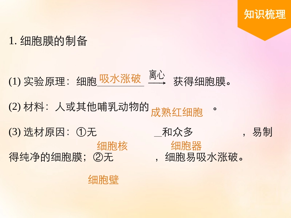 【名师一号模块新课标】2016届高考生物总复习26细胞器-系统内的分工合作课件新人教版必修1_第1页