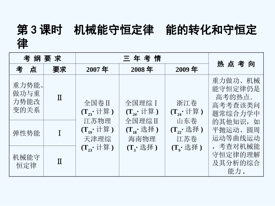 【创新设计】2011届高考物理一轮复习 第5章 第3课时 机械能守恒定律 能的转化和守恒定律课件 人教大纲版_第1页