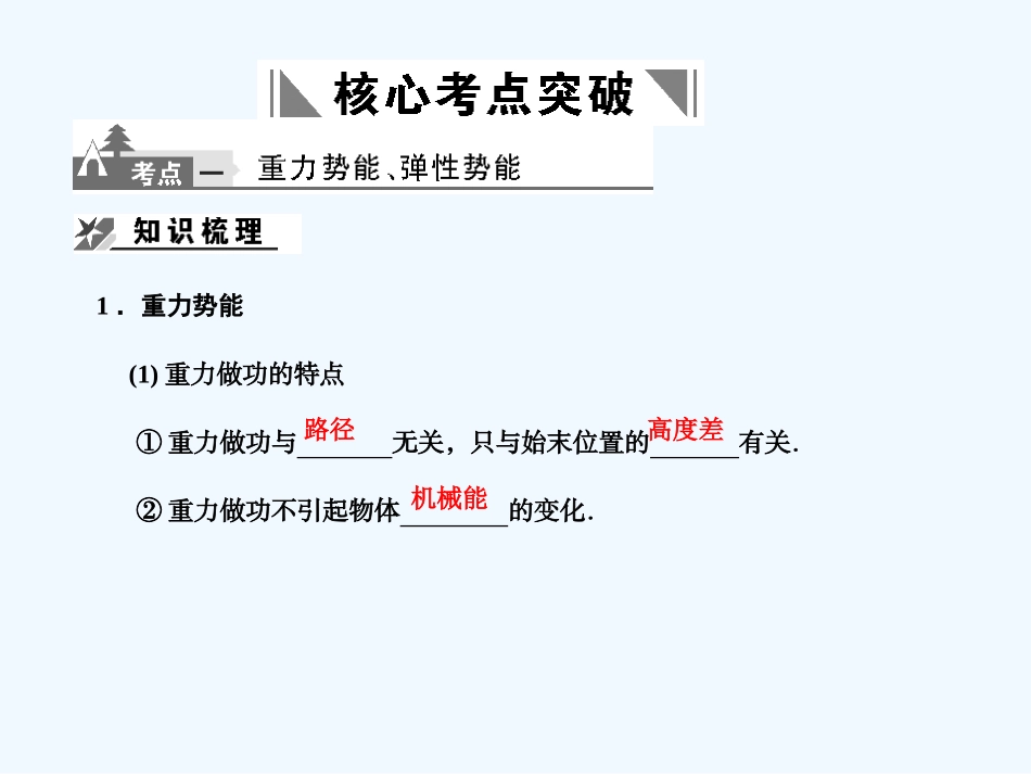 【创新设计】2011届高考物理一轮复习 第5章 第3课时 机械能守恒定律 能的转化和守恒定律课件 人教大纲版_第2页