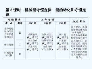 【创新设计】2011届高考物理一轮复习 第5章 第3课时 机械能守恒定律 能的转化和守恒定律课件 人教大纲版