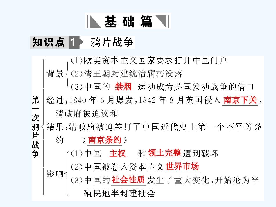 【创新设计】2011年高三历史一轮复习 第1课时 鸦片战争、中日甲午战争和八国联军侵华课件 岳麓版必修1_第2页