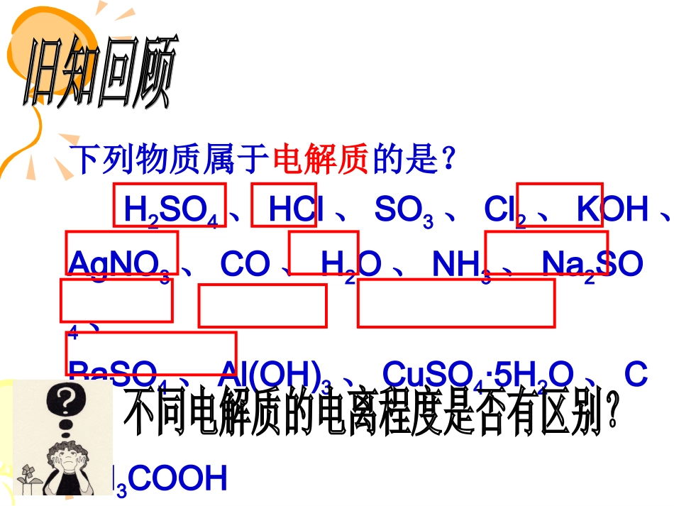 《第一节弱电解质的电离》PPT课件_第2页