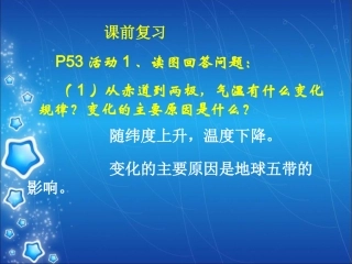 《降水与降水的分布》参考课件