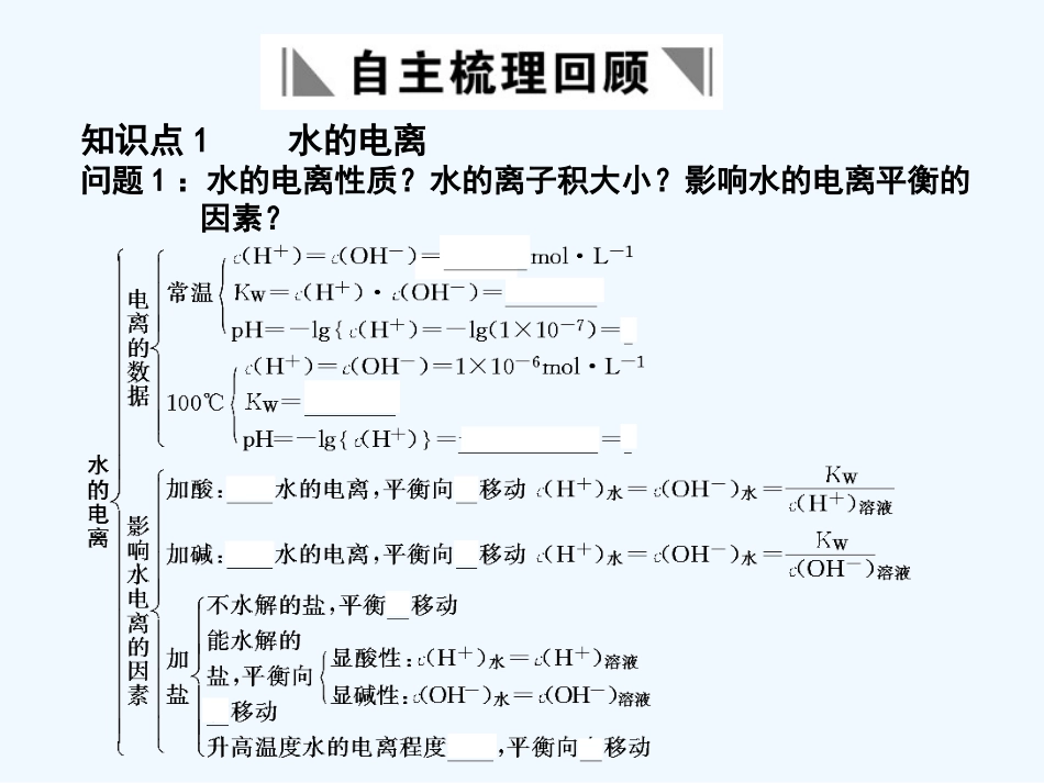 【大纲版创新设计】2011届高考化学一轮复习 第2节 水的电离和溶液的pH课件 新人教版_第2页