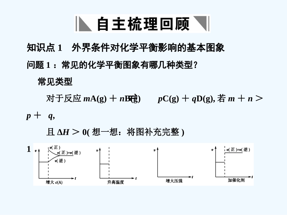 【创新设计】2011届高考化学一轮复习 第3节 化学平衡图象及化学反应原理的综合运动课件 大纲人教版_第2页