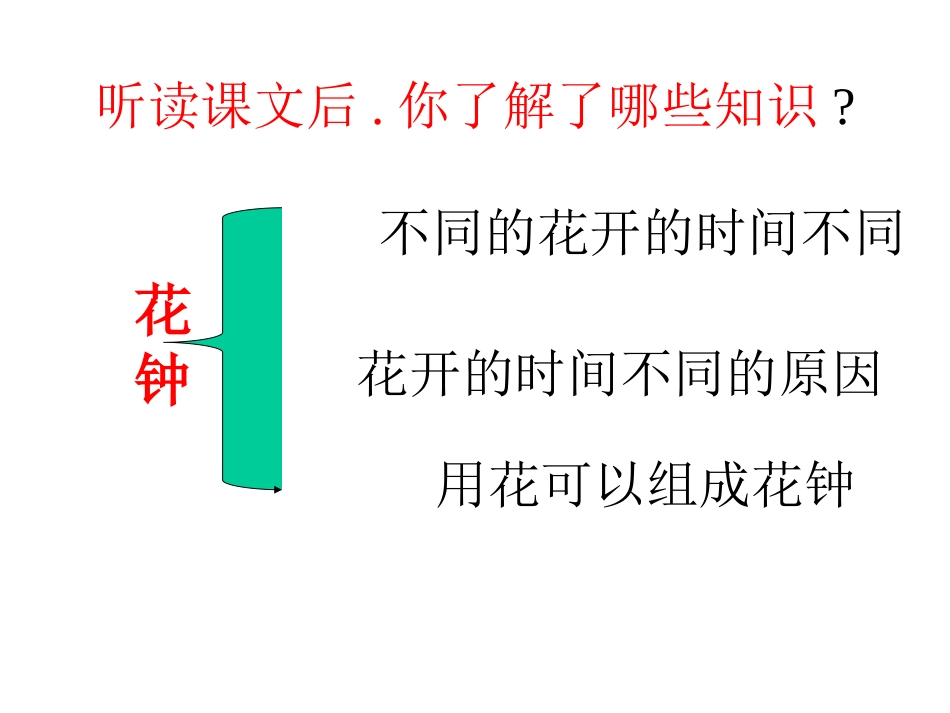 《花钟》课件1 (3)_第3页