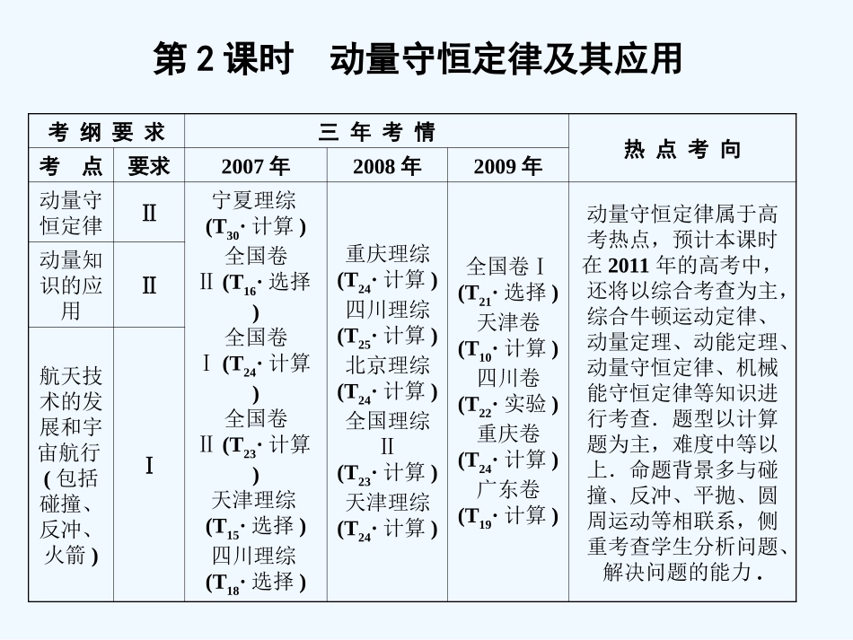 【创新设计】2011届高考物理一轮复习 第6章 第2课时 动量守恒定律及其应用课件 人教大纲版_第1页