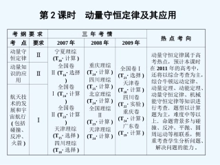 【创新设计】2011届高考物理一轮复习 第6章 第2课时 动量守恒定律及其应用课件 人教大纲版