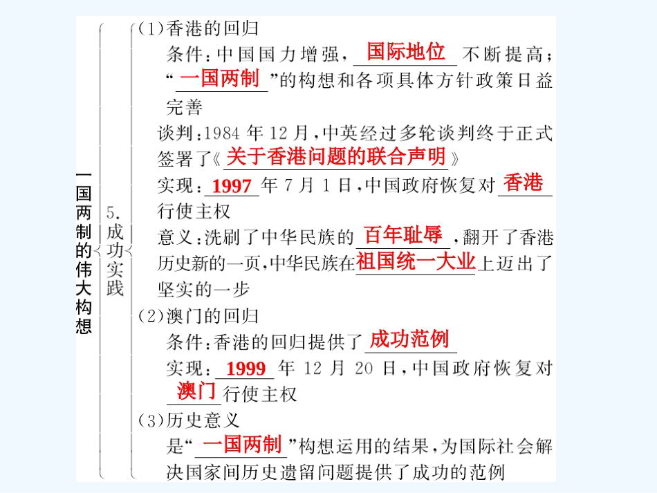 【创新设计】2011年高三历史一轮复习 第2课时 祖国统一的历史潮流课件 岳麓版必修1_第2页