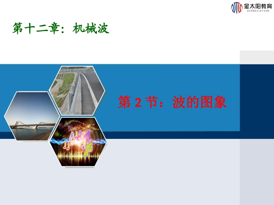 《波的图象》课件3_第1页