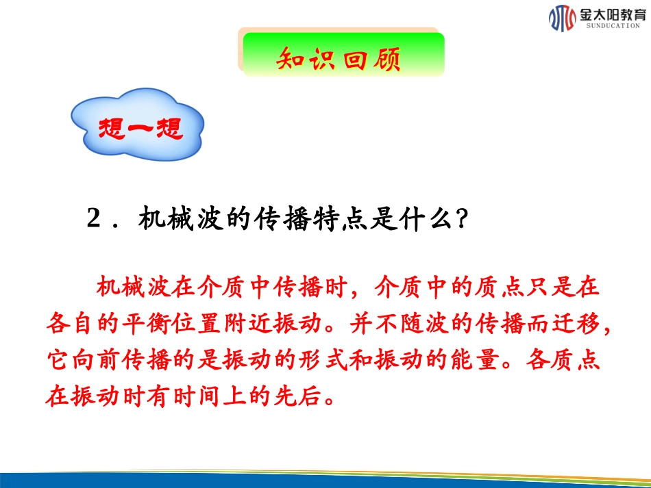 《波的图象》课件3_第3页