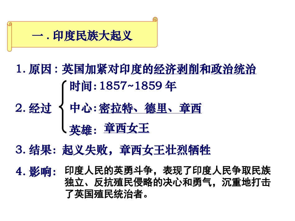 《殖民地人民的抗争》_第3页