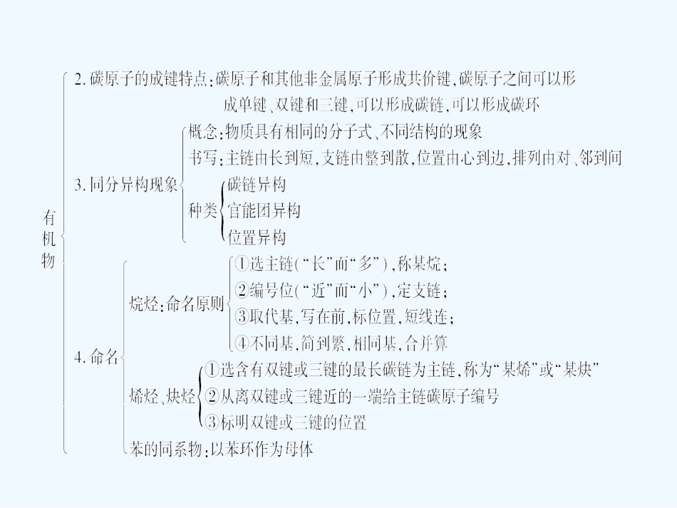 【成才之路】高中新课标(人教版)化学选修五（学案课件） 第一章  认识有机化合物章末专题复习_第3页