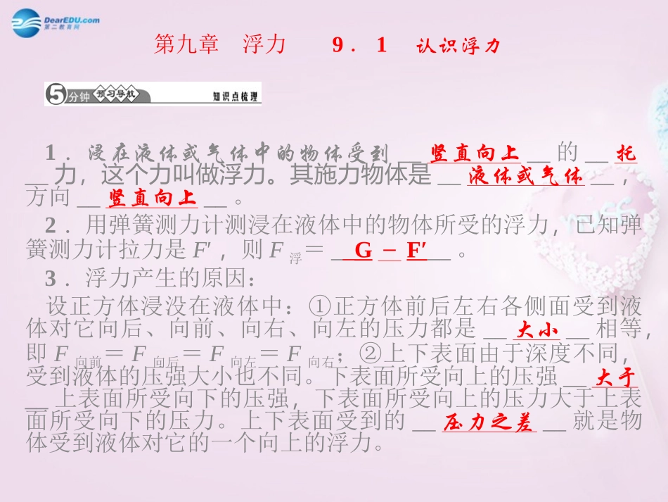 【四清导航】2015八年级物理下册第九章浮力课件（新版）沪科版_第1页