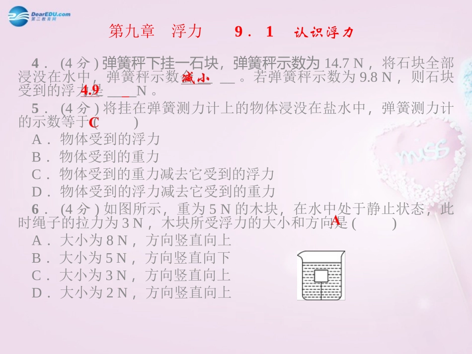 【四清导航】2015八年级物理下册第九章浮力课件（新版）沪科版_第3页