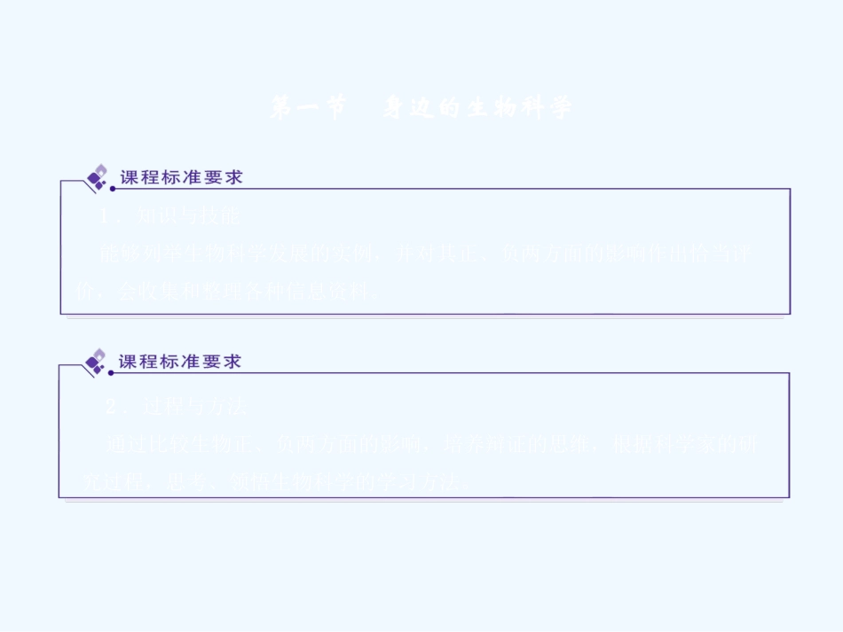 《金版》高中生物 第一单元 第一节生物科学的我们课件 苏教版必修1_第2页