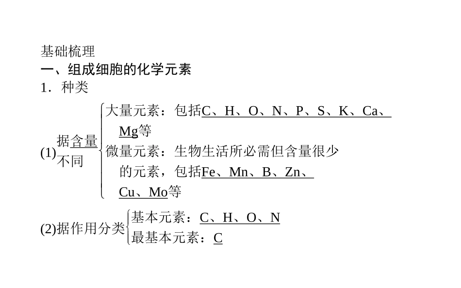 【师说】2015高考生物一轮复习课件：112细胞中的元素和化合物、细胞中的无机物及糖类和脂质_第3页