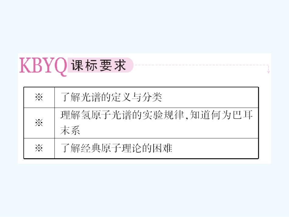 【成才之路】高中物理 第十八章原子结构第三节氢原子光谱教学课件 新人教版选修3-5_第2页
