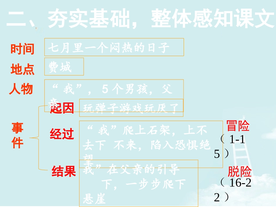 《走一步，再走一步》 (2)_第2页