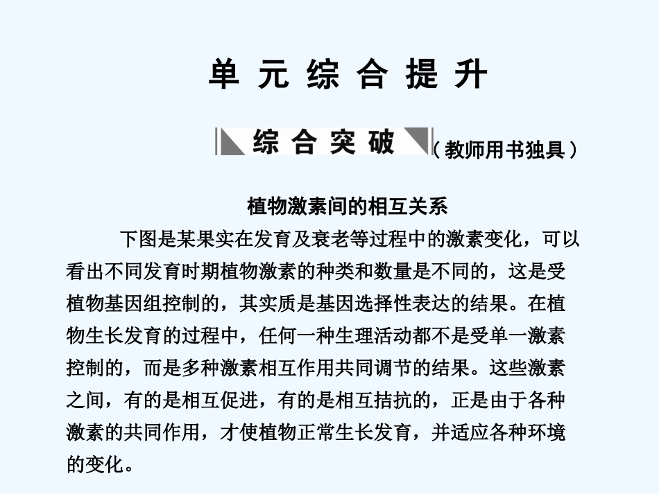 【创新设计】2011届高考生物一轮复习 第三章 第32讲 单元综合提升 生物个体的稳态(二)课件 苏教版必修3_第1页