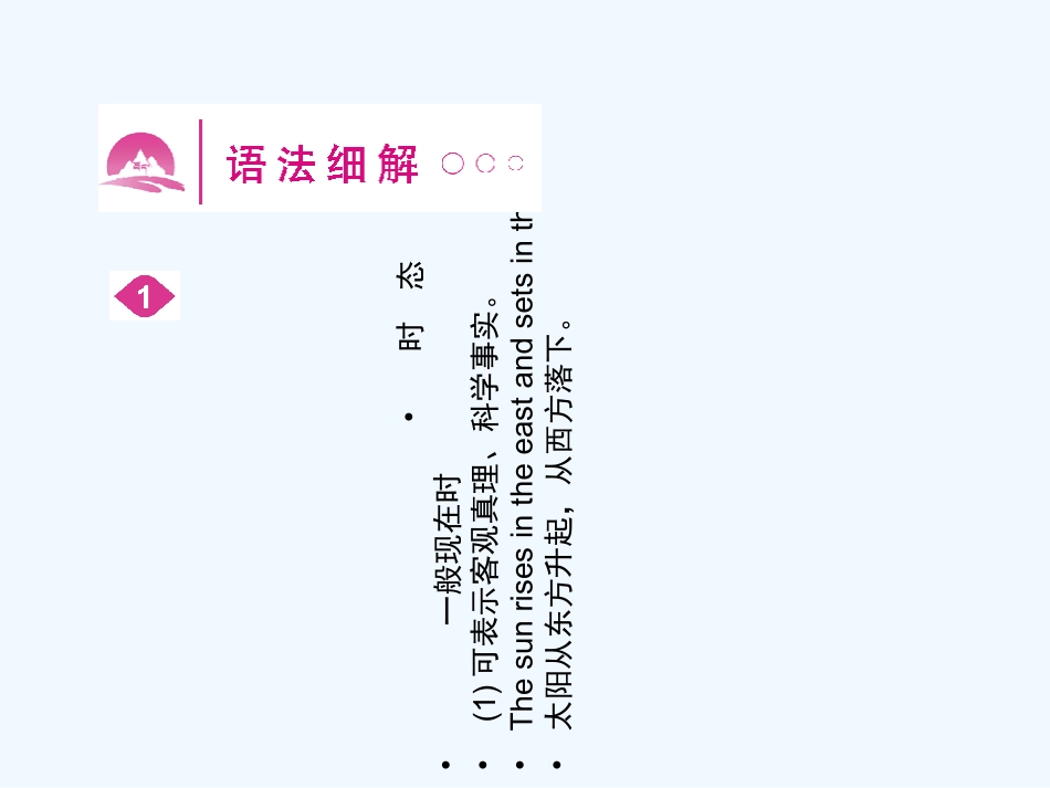 【安徽专版】《金版新学案》2011高三英语一轮课件语法2 新人教版必修5_第2页