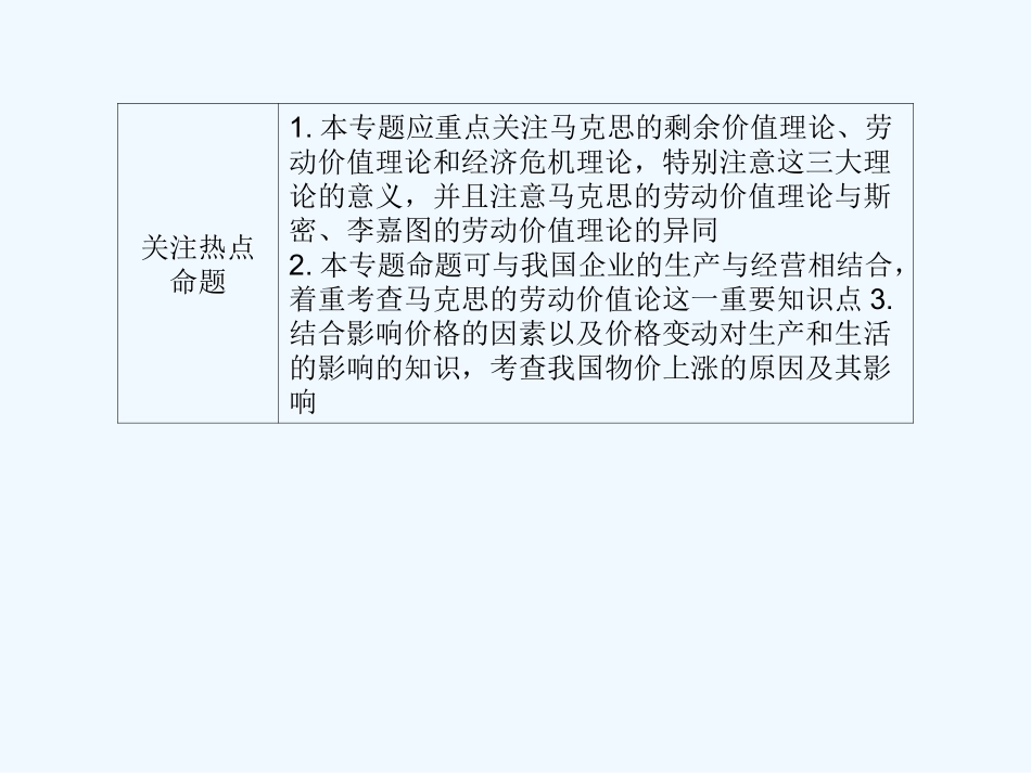 【龙门亮剑】2011高三政治一轮复习 专题2 马克思主义经济学的伟大贡献课件 新人教版选修2_第3页