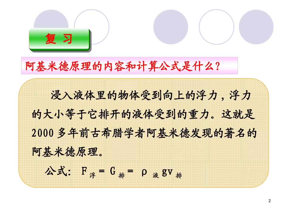 《物体的沉浮条件及应用》课件2_第2页