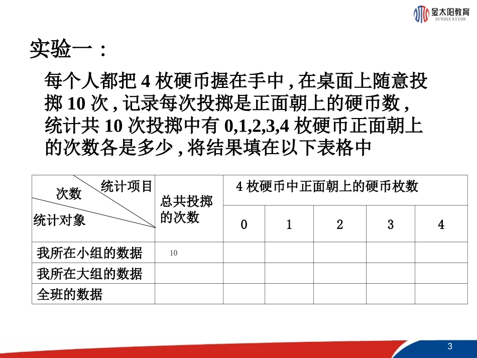 《气体热现象的微观意义》课件1_第3页