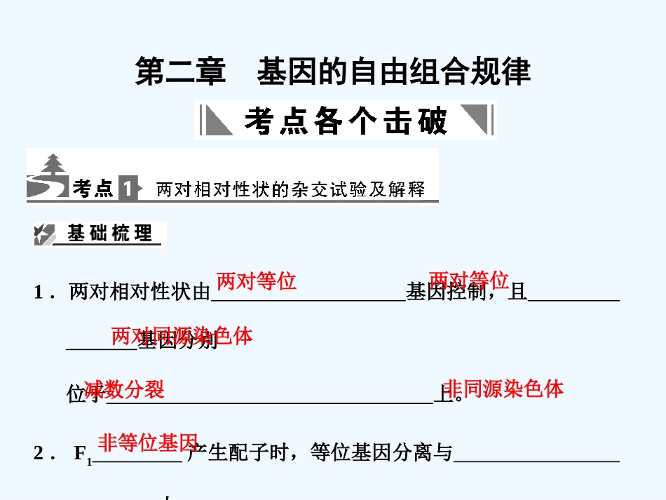 【创新设计】2011届高考生物一轮复习 2-2 基因的自由组合规律课件 中图版必修2_第1页